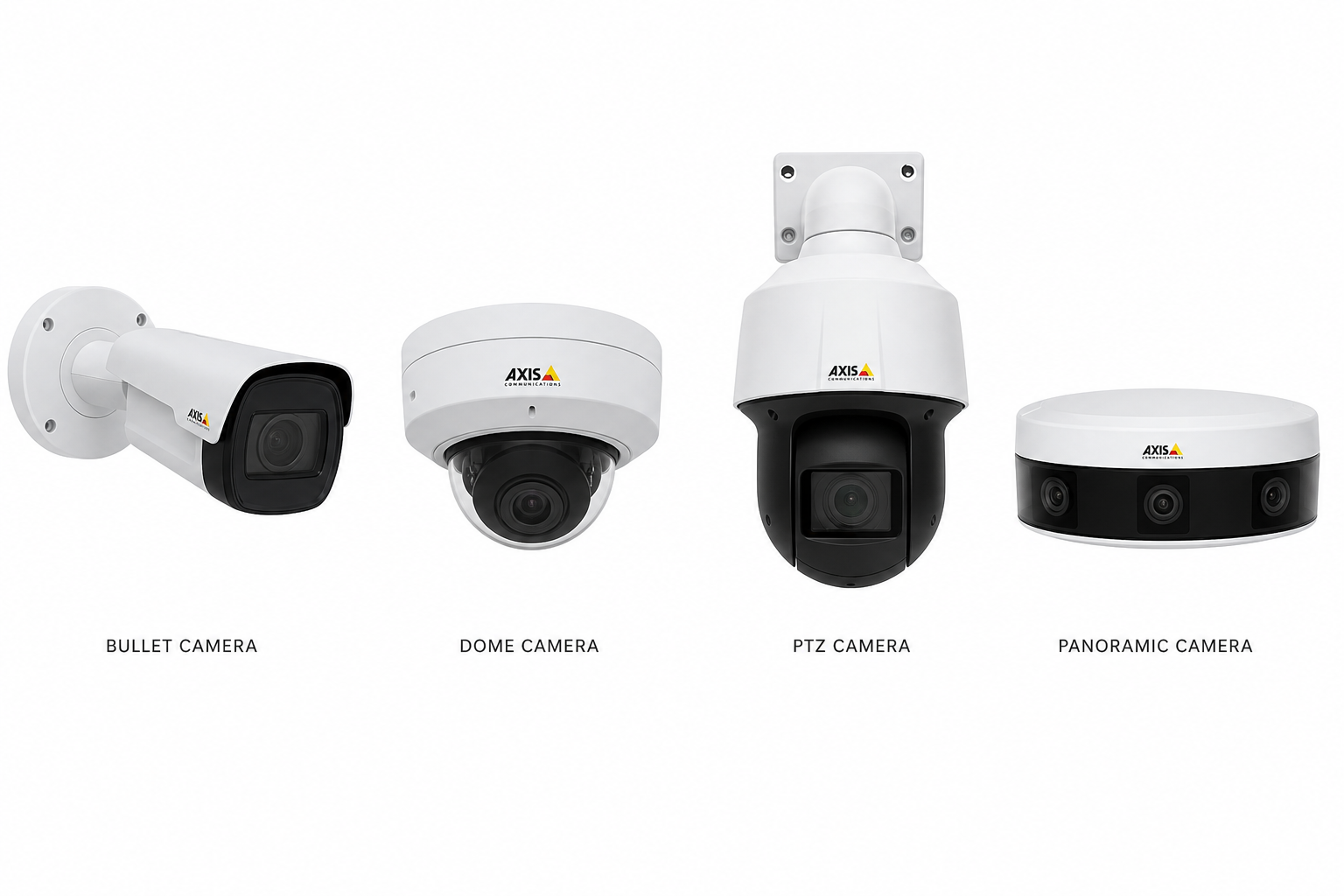 Caméras de surveillance